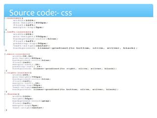 Image result for HTML CSS JavaScript Code for Presentation Layer