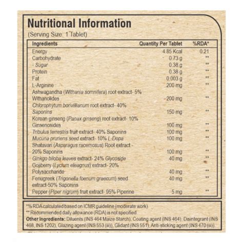 Pure Nutrition Ashwa Ginseng (30 VEG Tablets) – Greenleafdrugstore
