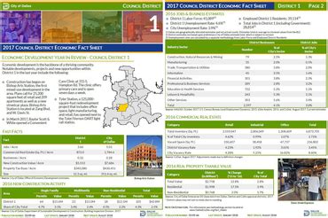 D Economy - January 2018