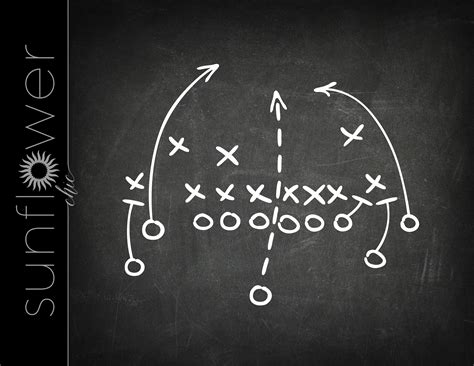 Football Plays Chalkboard
