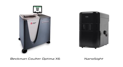 Image result for Humidity Testing Kit