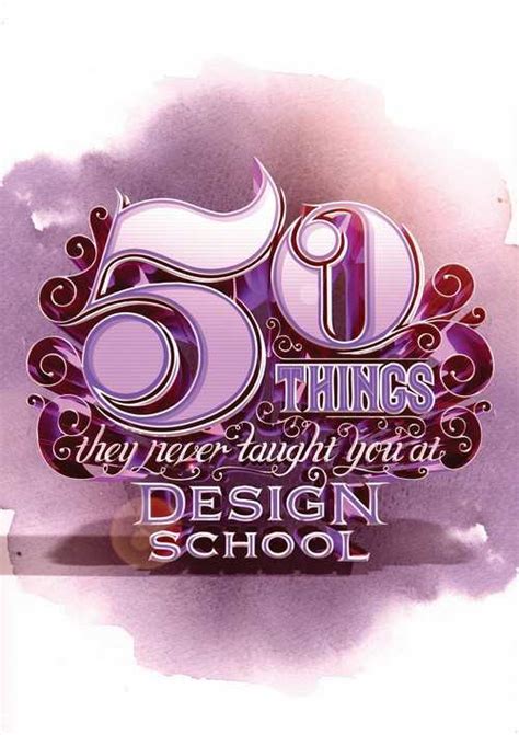 Image result for Adobe CS6 Tutorials