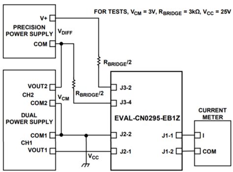 CN0295: Flexible, 4 mA-to-20 mA Pressure Sensor Transmitter with ...