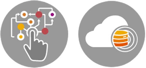 Image result for SAP Analytics Cloud Tutorial