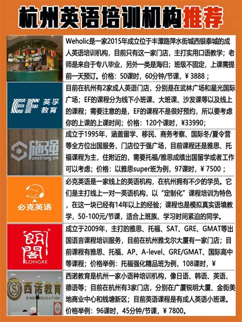 最新：杭州英语培训机构前十名，排名是怎么样的？ - 知乎