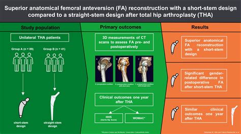 Caliper Hip Arthroplasty at Ellis Brashears blog