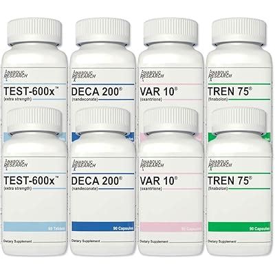 AnabolicResearch Power Stack Plus Test Support System - Test-600x ...