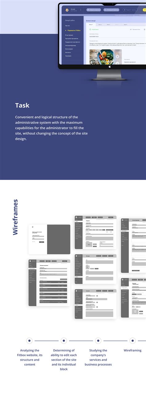 Image result for CMS Panel Project