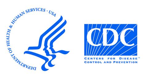 Image result for CDC HIV Testing Algorithm
