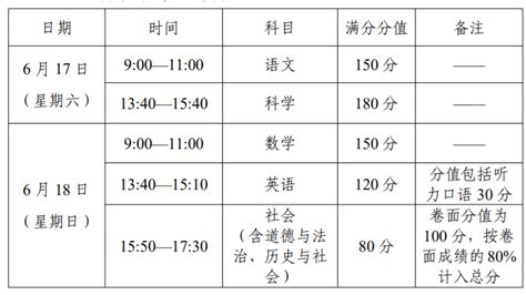 浙江温州中考时间2023年时间表：6月17日-18日