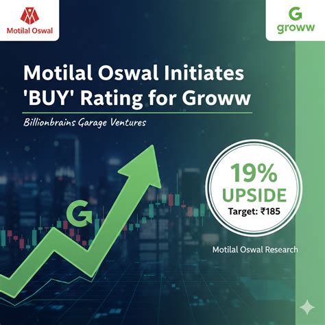 Motilal Oswal Initiates 'Buy' Rating for Groww (Billionbrains Garage ...