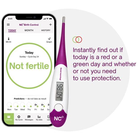 FSA Eligible Natural Cycles 12 Month Birth Control with Basal Body ...