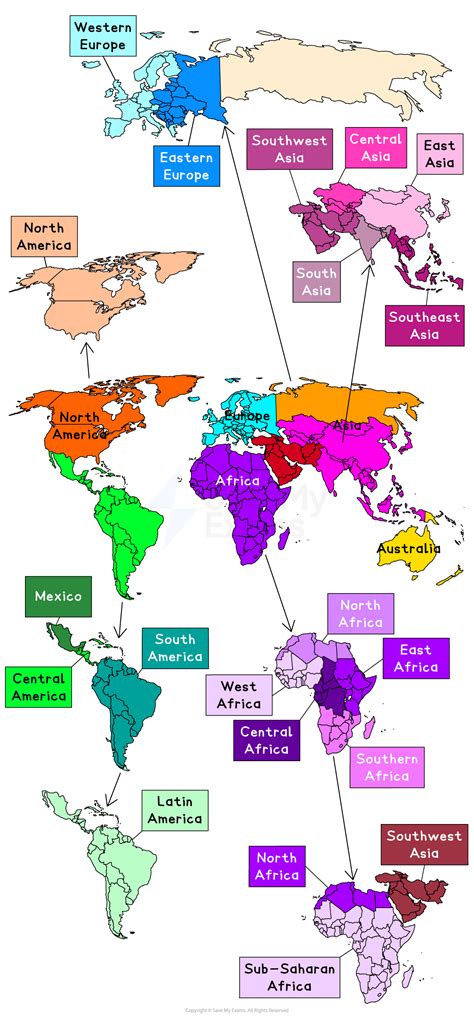 types of regions - AP Human Geography Revision Notes