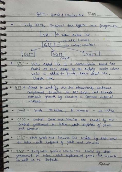 GST Notes: Understanding the Indirect Tax System and Its Implications ...
