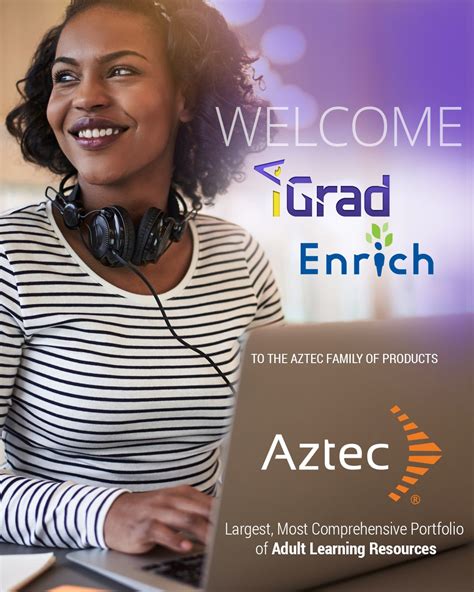 Aztec Software Reviews 的图像结果