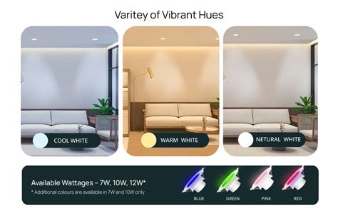 wipro 6W Alpha Downlight for Junction Box | Cool Day White (6500K) |3 ...