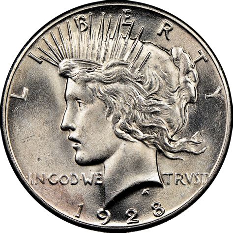1928 Peace Dollar Prices | Ungraded, NGC, PCGS Values