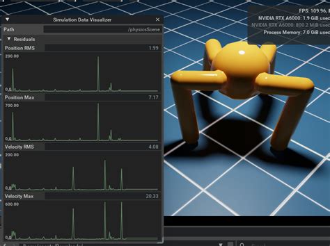 Image result for Isaac Sim Spooling Simulation