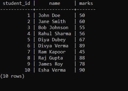 Image result for Insert Multiple Rows in PostgreSQL
