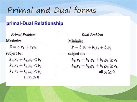 Image result for Samuel Tutorials Operations Research