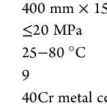 Image result for Stability Test for Linear Models
