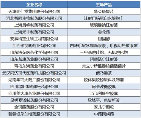 宁阳这些企业上榜第二批专精特新“小巨人”企业名单！-搜狐大视野-搜狐新闻