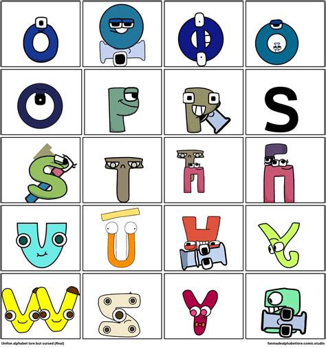 Unifon alphabet lore but cursed (final) - Comic Studio