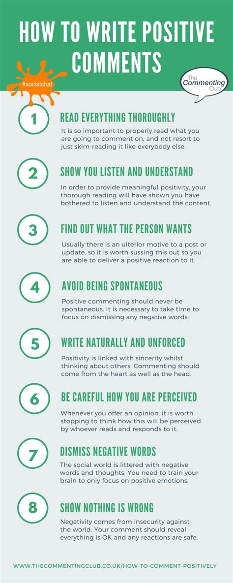 Image result for Commending Comment