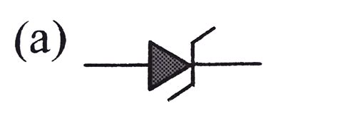 Symbolic representation of photodiode is