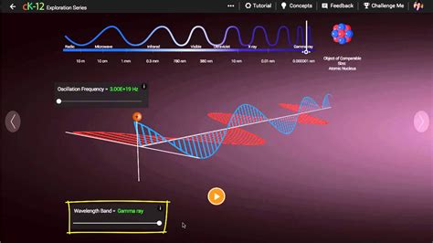 Image result for Free Lightwave Tutorials