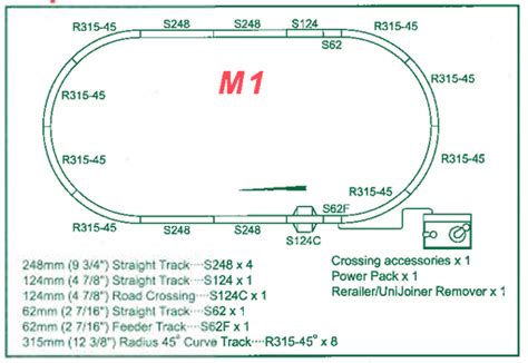 Image result for N Scale Train Table Layouts Using Kato Unitrack