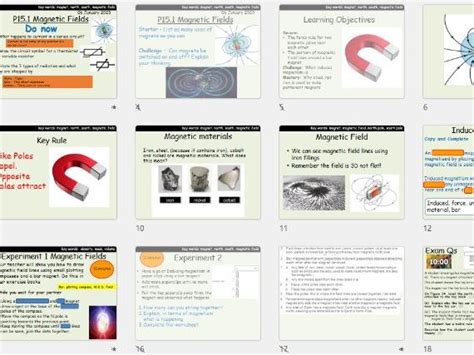 Image result for Magnetic Field Tutorials