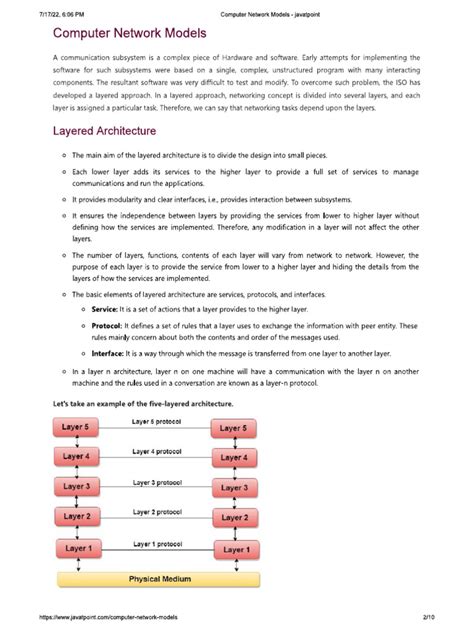 Image result for Computer Network Model