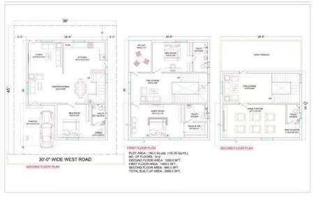 APR Praveens Golden Leaf in Turkayamjal, Hyderabad: Price, Brochure ...