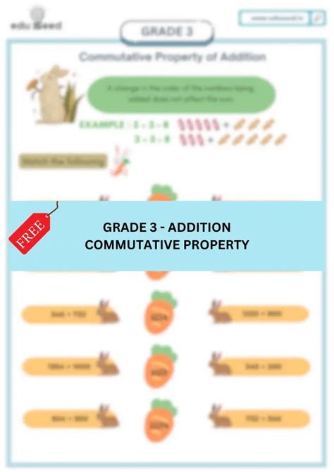 Image result for 3rd Grade Commutative Property Lesson