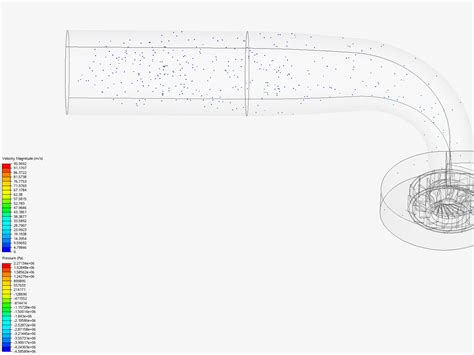 Flow Simulation Tutorial 的图像结果