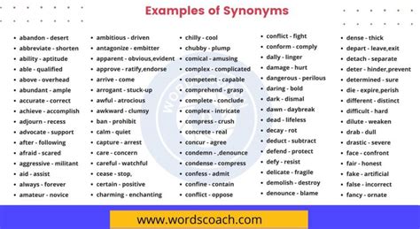 100 Examples of Synonyms in English - Word Coach