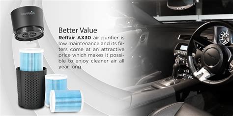 Reffair AX30 [MAX] Air Purifier for Car & Home | 3rd Gen - Type-C Cable ...