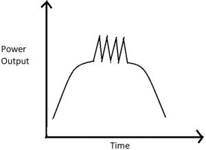 Image result for Explain Ruby Laser in Engineering Physics