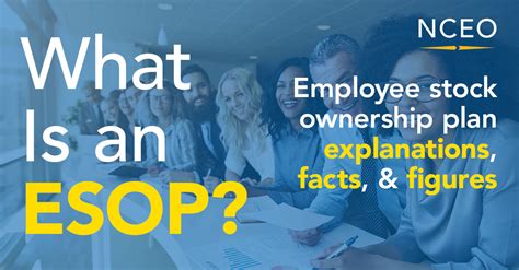 Image result for ESOP Problems