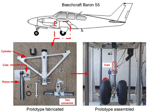 Experimental Validation for the Performance of MR Damper Aircraft ...