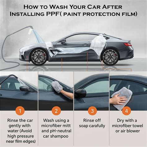 How to Wash Your Car After Installing PPF | Complete Wash Guide ...