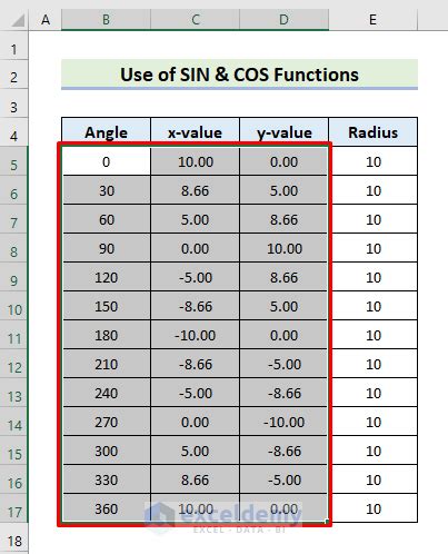 Image result for Excel Circle Graph Tutorial