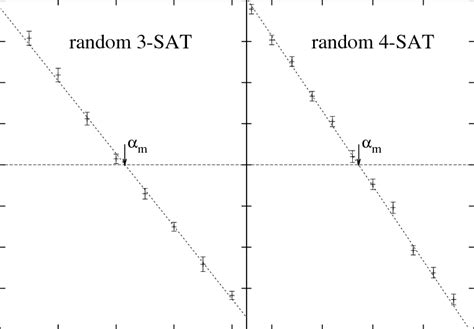Image result for Stability Matrix Explained