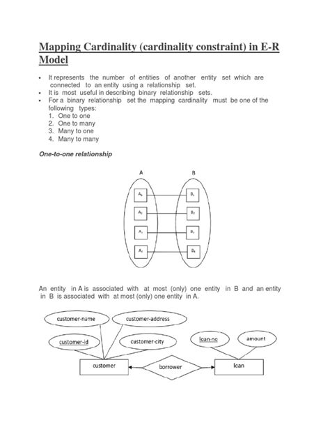 Mapping Cardinality Examples 的图像结果