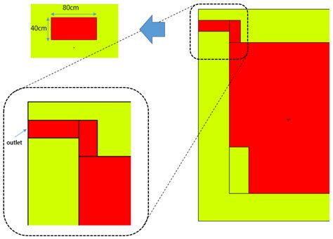 Conceptual Design, Development, and Preliminary Safety Evaluation of a ...