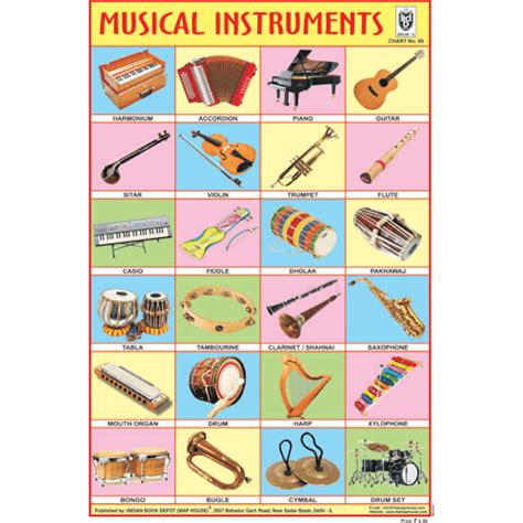 MUSICAL INSTRUMENTS SIZE 24 X 36 CMS CHART NO. 66