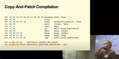 PyPy Performance 的图像结果