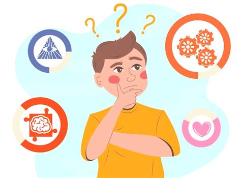 The young man has a question about his type or model of mental thinking ...