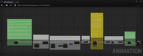 Image result for Gameplay Animation Sample Project Client